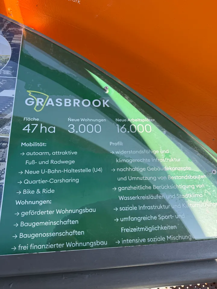 Grüne Infotafel zum Stadtentwicklungsgebiet Grasbrook mit Kennzahlen zu Fläche, Wohnungen und Arbeitsplätzen