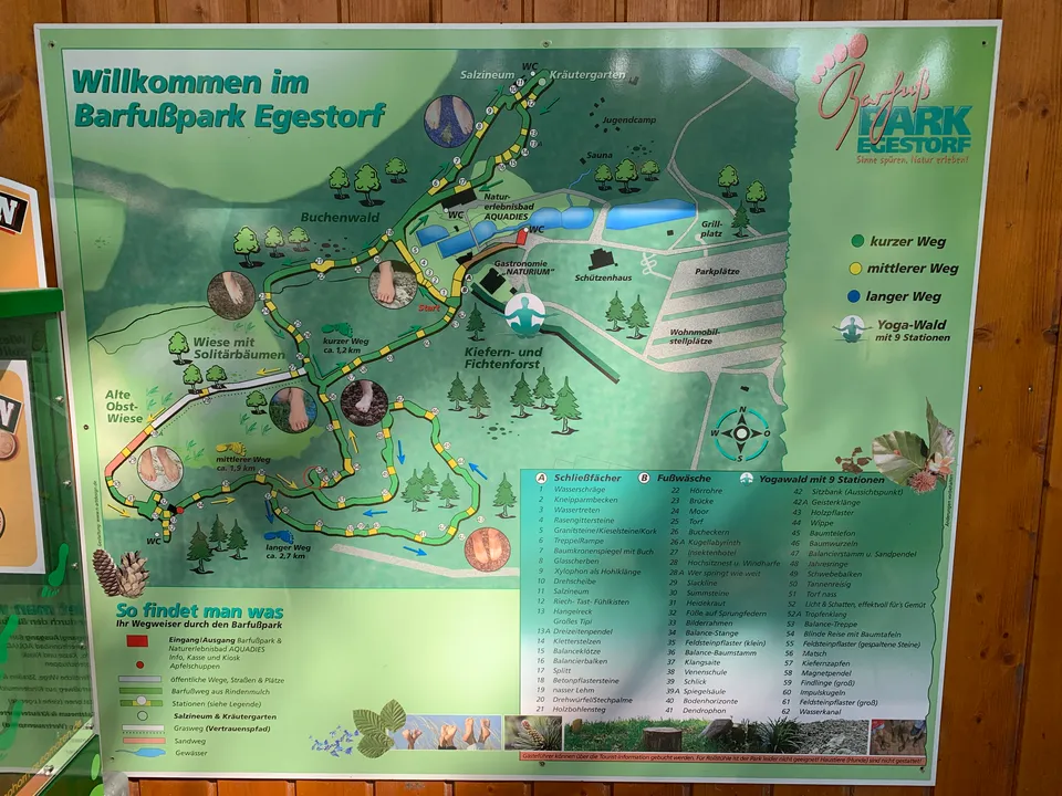Lageplan „Willkommen im Barfußpark Egestorf“ mit drei farbigen Rundwegen, Yoga-Wald, Badesee und nummerierten Stationen